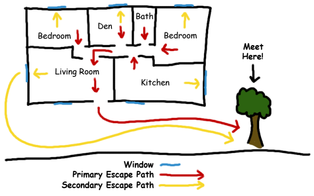 fire_escape_plan.png